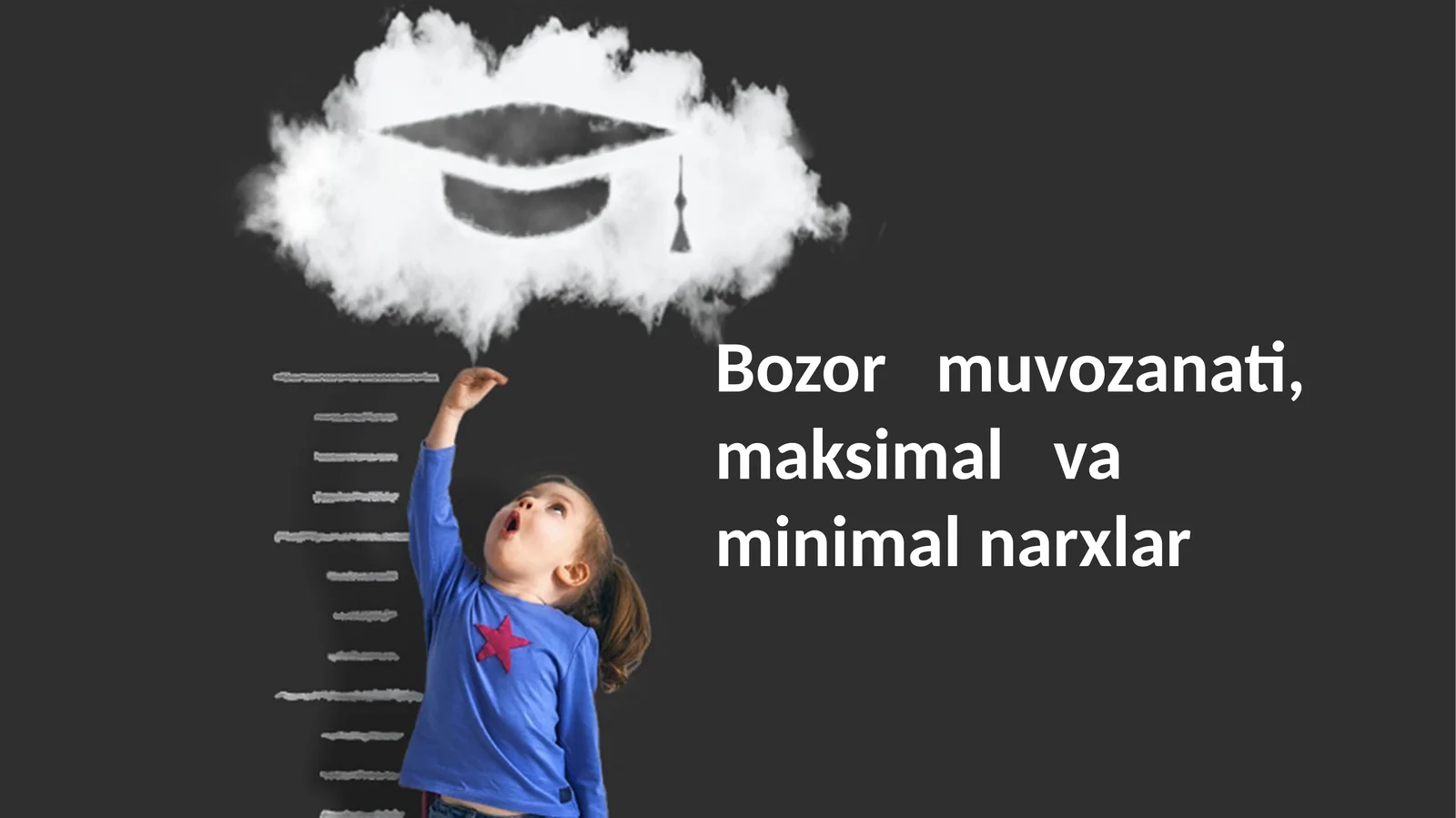 Bozor muvozanati, maksimal va minimal narxlar