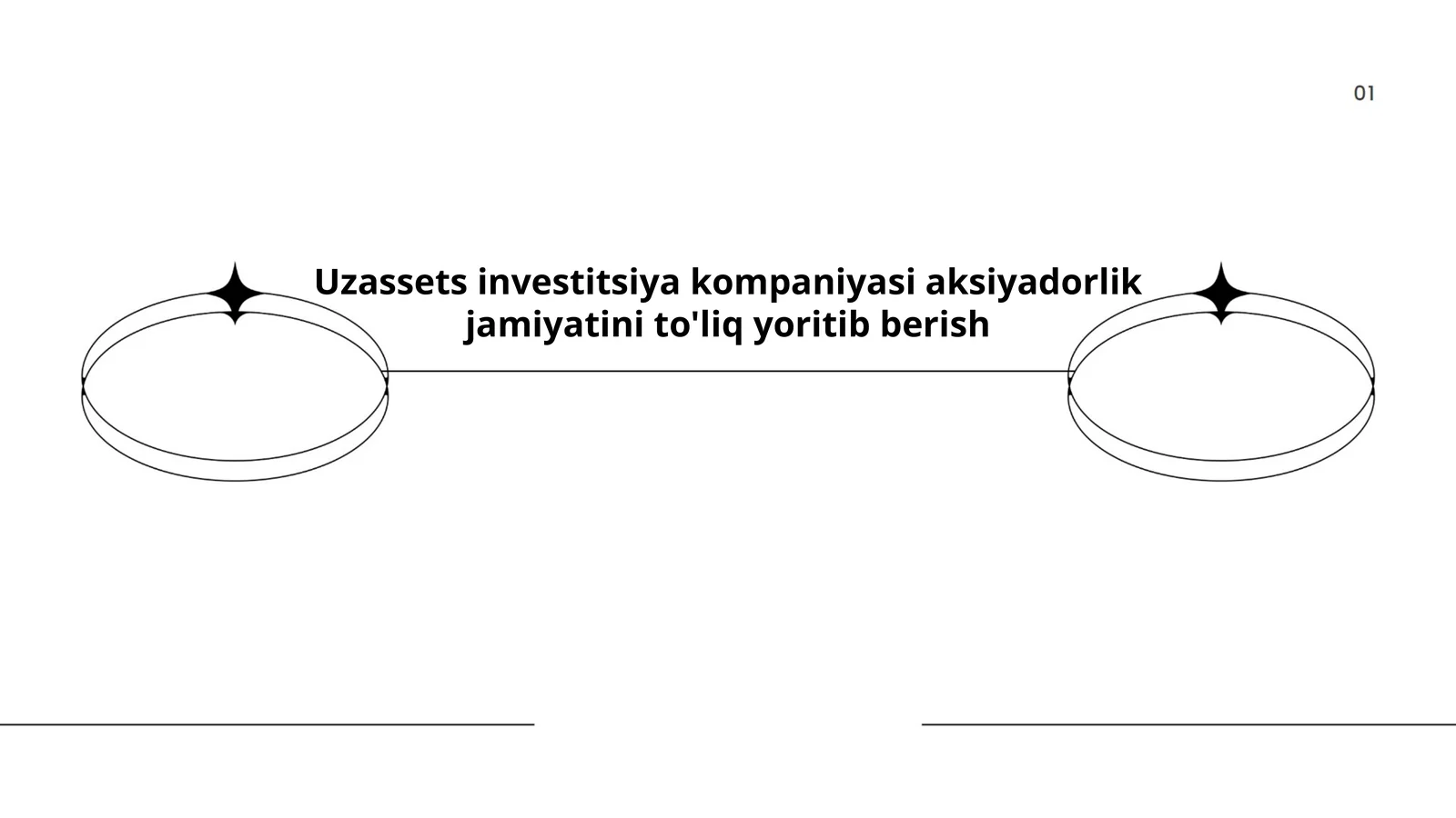 Uzassets Investitsiya Kompaniyasi