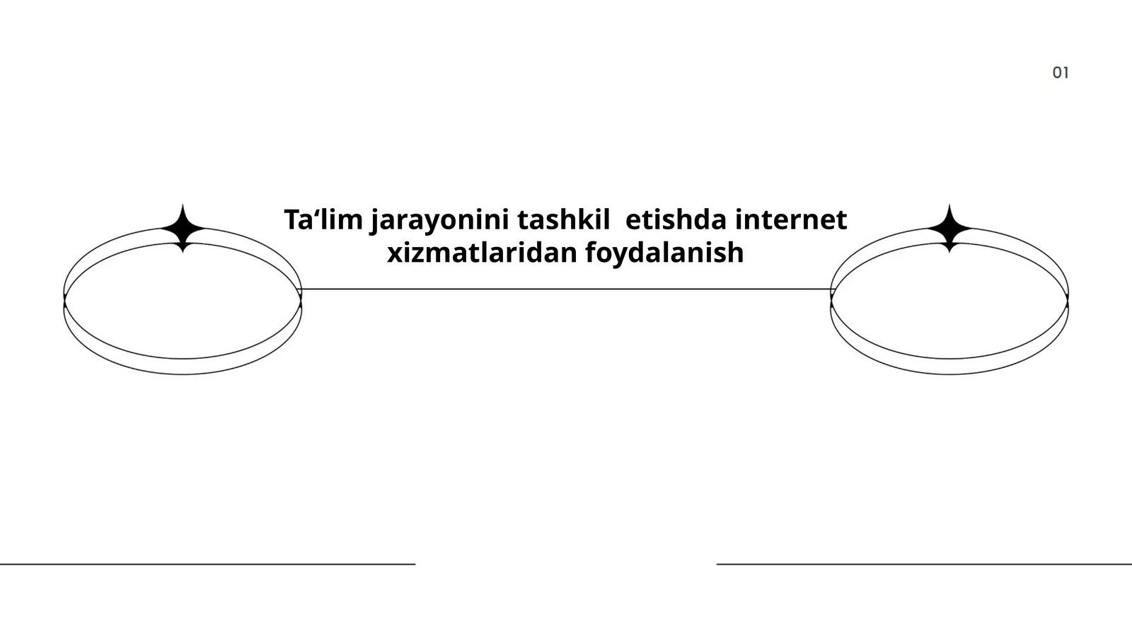 Ta‘lim jarayonini tashkil etishda internet xizmatlaridan foydalanish