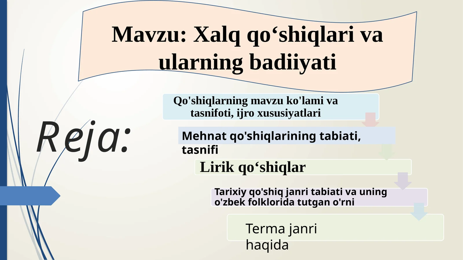 Xalqqo‘shiqlari va ularning badiiyati