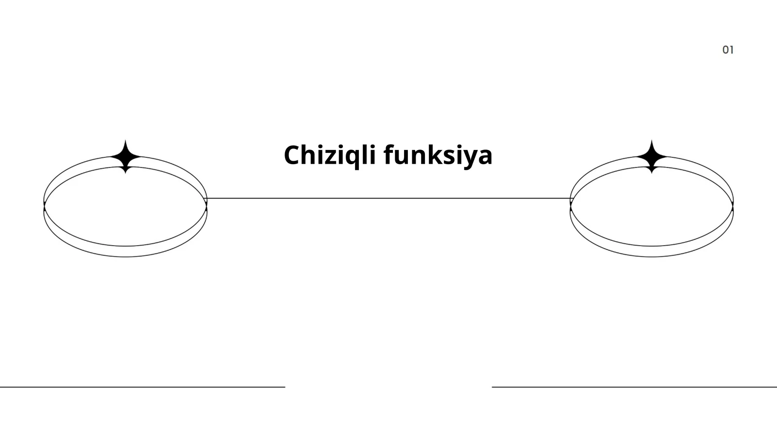 Chiziqli funksiya