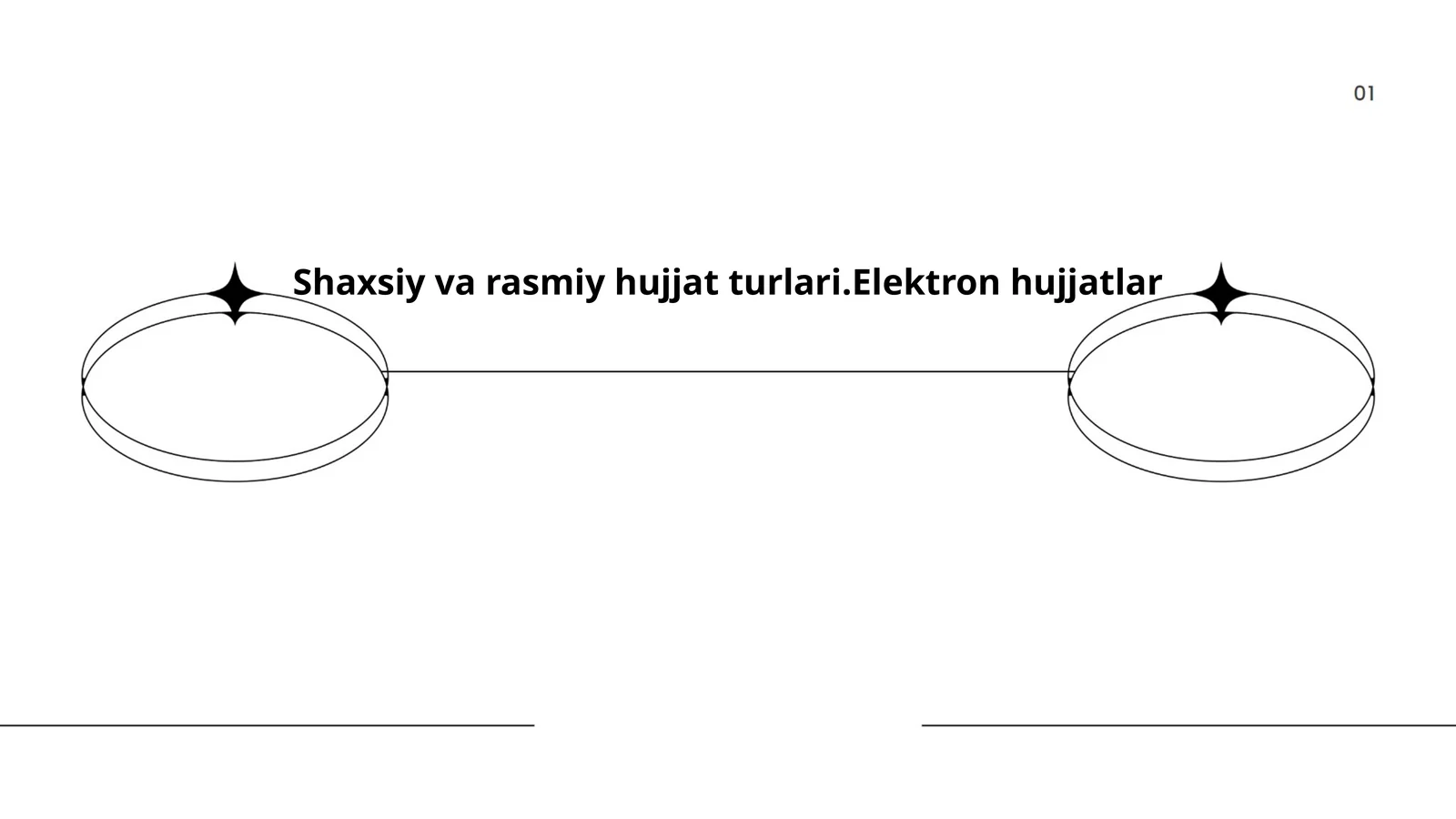 Shaxsiy va rasmiy hujjat turlari.Elektron hujjatlar