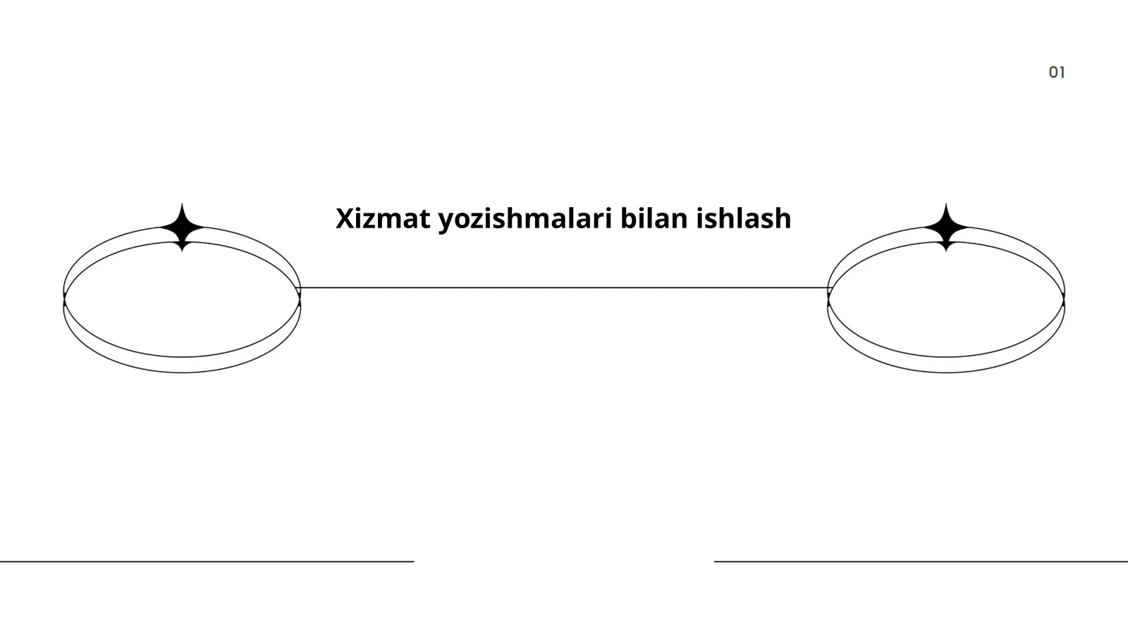 Xizmat yozishmalari bilan ishlash