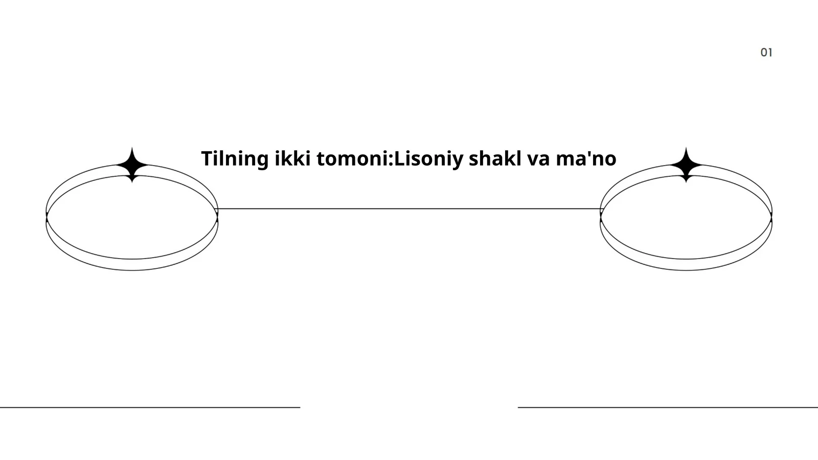 Tilning ikki tomoni:Lisoniy shakl va ma'no