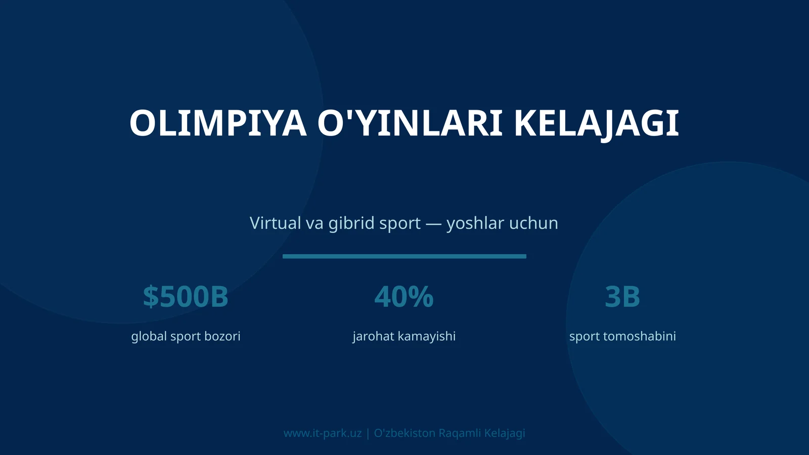 Olimpiya o'yinlari kelajagi