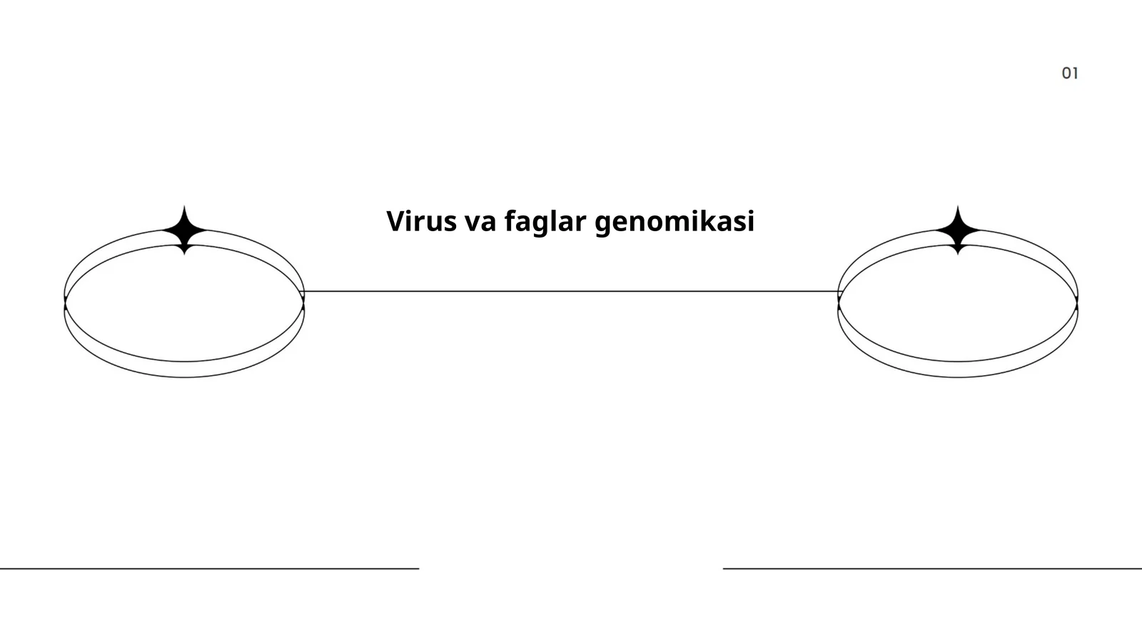 Virus va faglar genomikasi