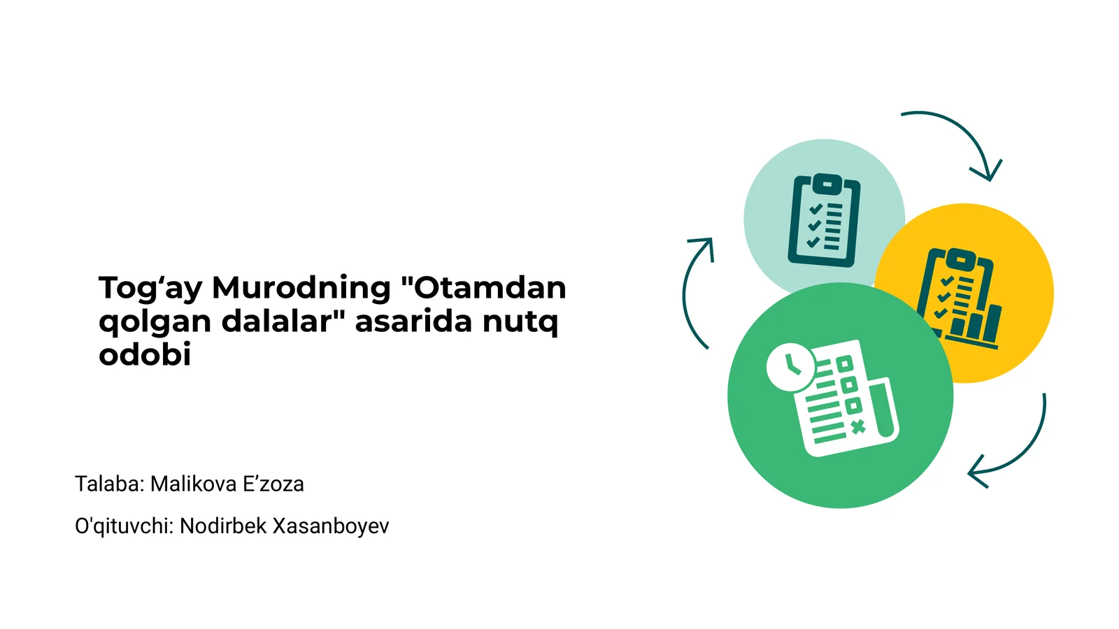 Otamdan qolgan dalalar