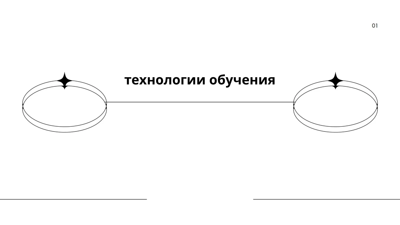 технологии обучения