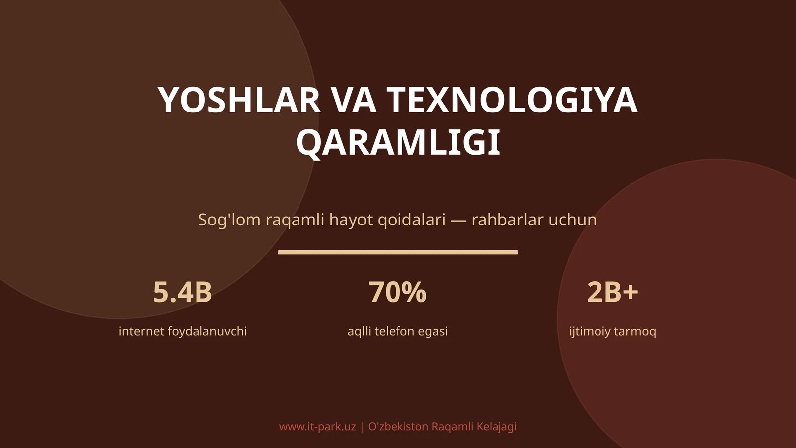 Yoshlar va texnologiya qaramligi