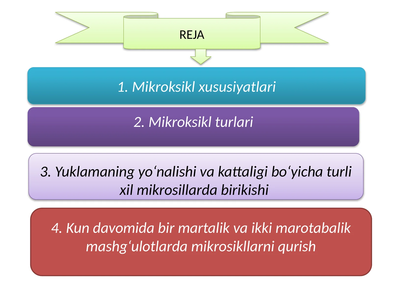 Kichiksikllarda(mikrosikllarda)mashg‘ulotlarnitashkiletish