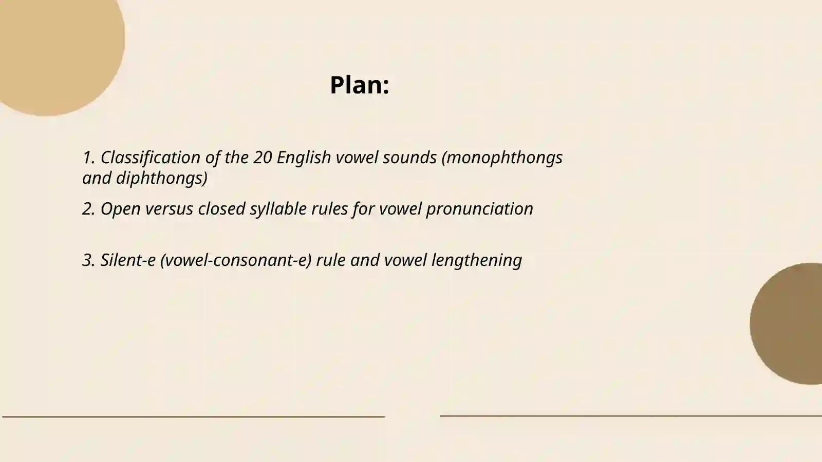 Rules of Reading Vowels (Pronunciation rules of the 20 vowel sounds)