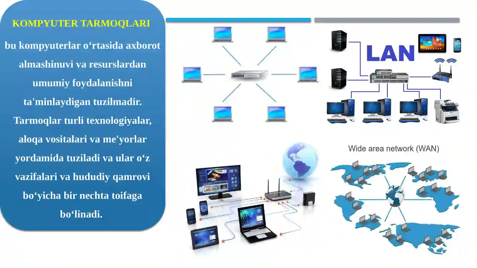 Intranet va ekstranet