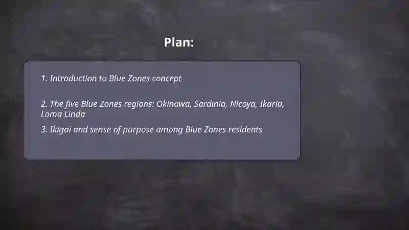 Blue Zones