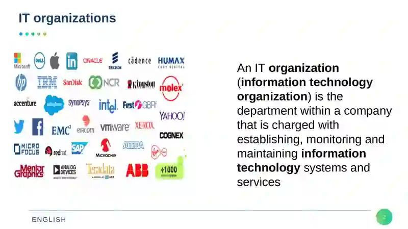 IT organizations