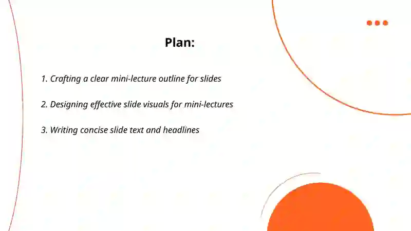 Speaking: Mini-Lecture with Slides
