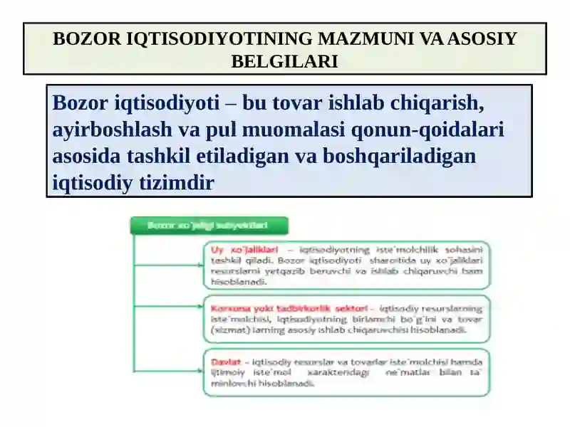 BOZOR IQTISODIYOTINING MAZMUNI VA AMAL QILISHI