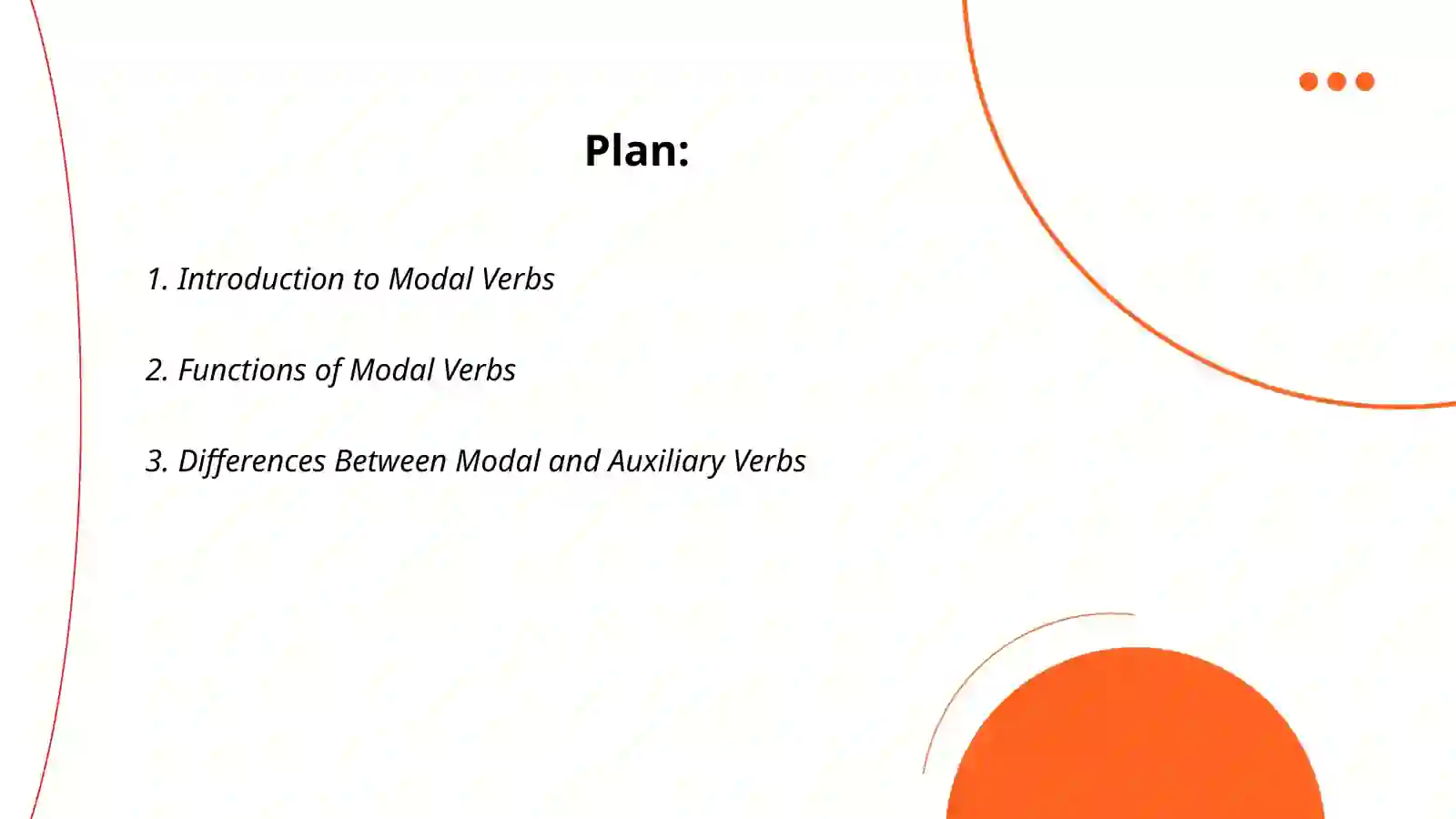 Modal Verbs Introduction