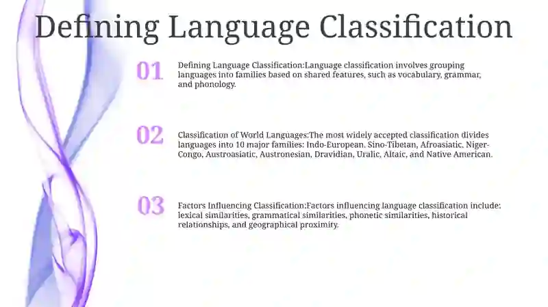 Classification Of World Languages