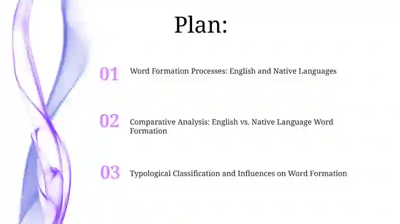 Typology of word formation in the English and native languages