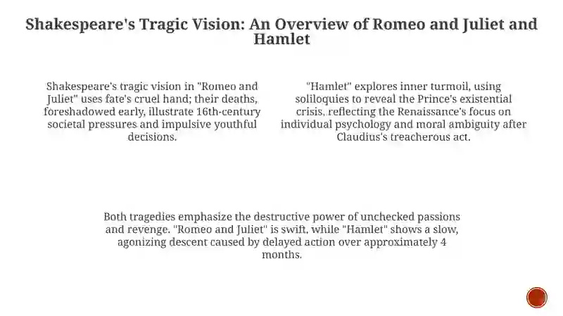 Shakespeare's Tragic Vision: Romeo & Juliet and Hamlet