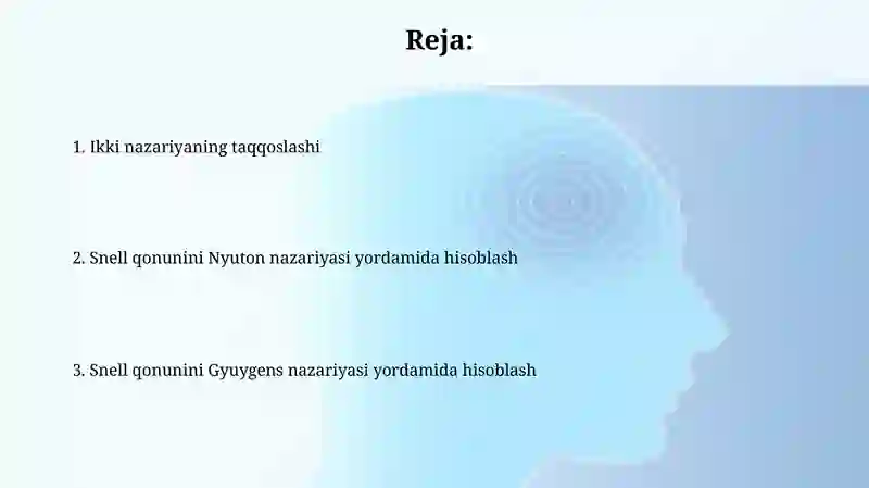 Sinish qonunini Nyuton va Gyuygens nazariyalari boʻyicha xisoblash
