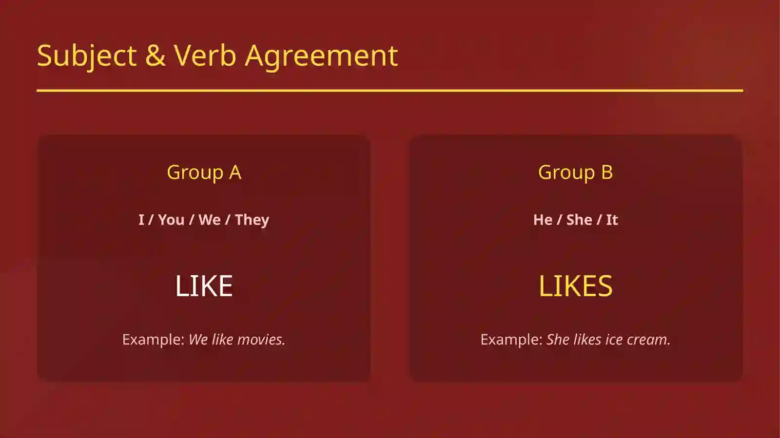 "I like" and its usage