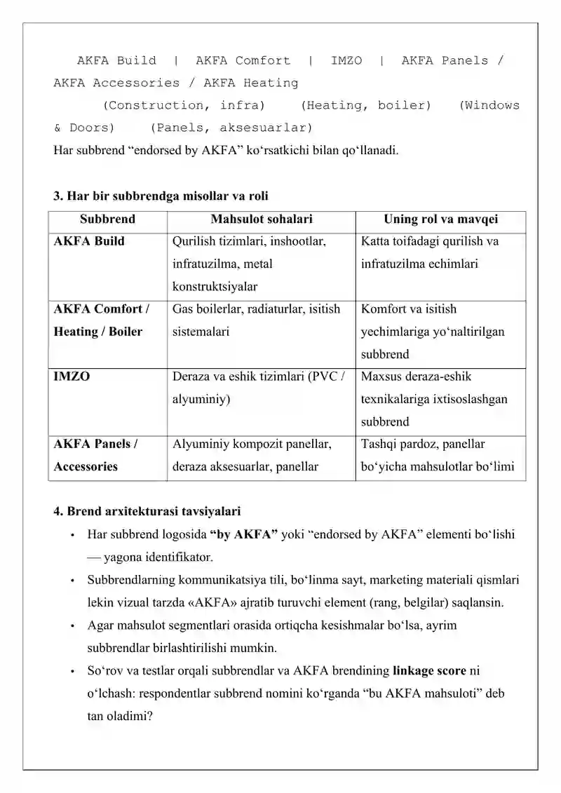 AKFA Group