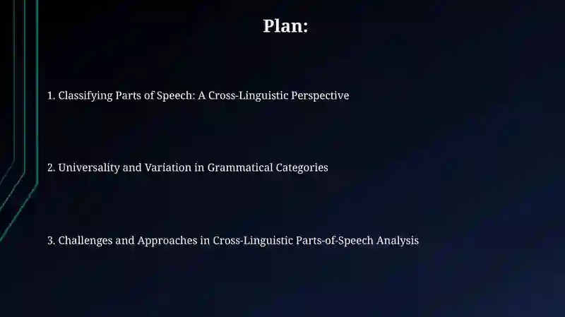 Parts of speech in different languages and their classification principles