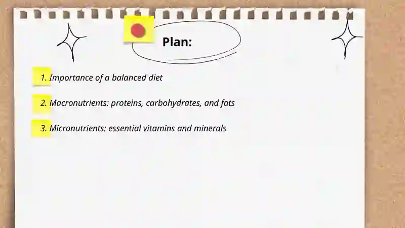 Importance of Balanced Diet Presentation