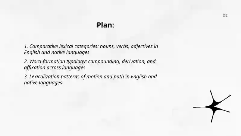 LEXICAL LEVEL TYPOLOGY IN ENGLISH AND NATIVE LANGUAGES