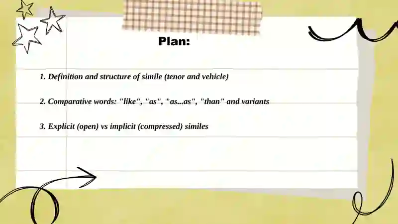 Expressive means and stylistic devices: Simile