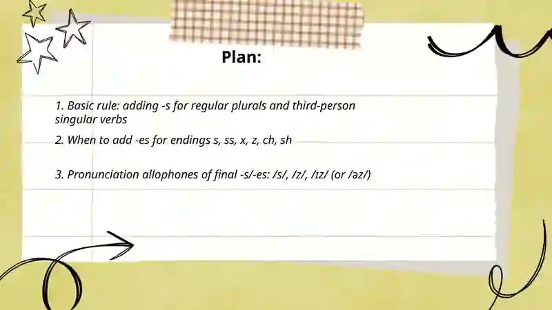 Word-final |s |and |es |- plural and verb endings