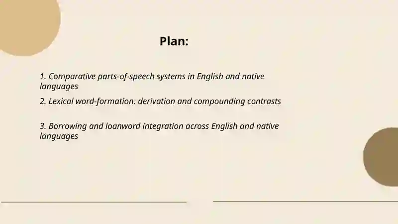 Typology of lexical level of English and Native languages