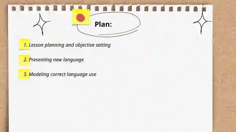 Functions of teacher in the English language lesson