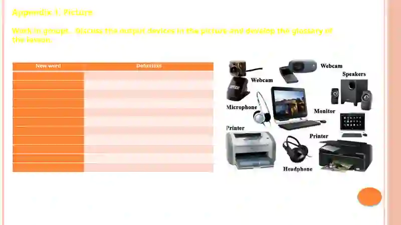 Output Devices Lesson