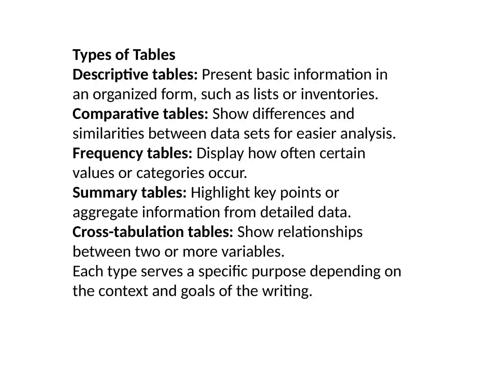 Key Components of a Well-Structured Table