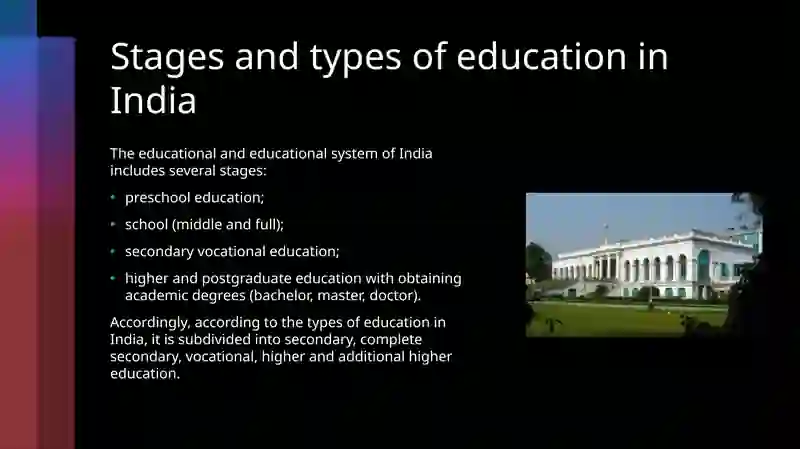System of education in India