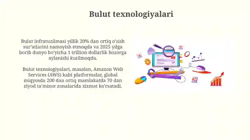Bulut texnologiyalari