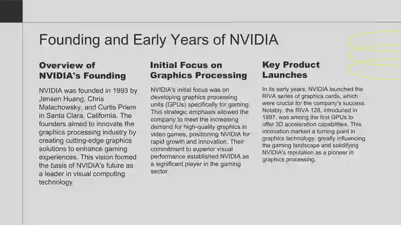 NVIDIA's history and technological advancements