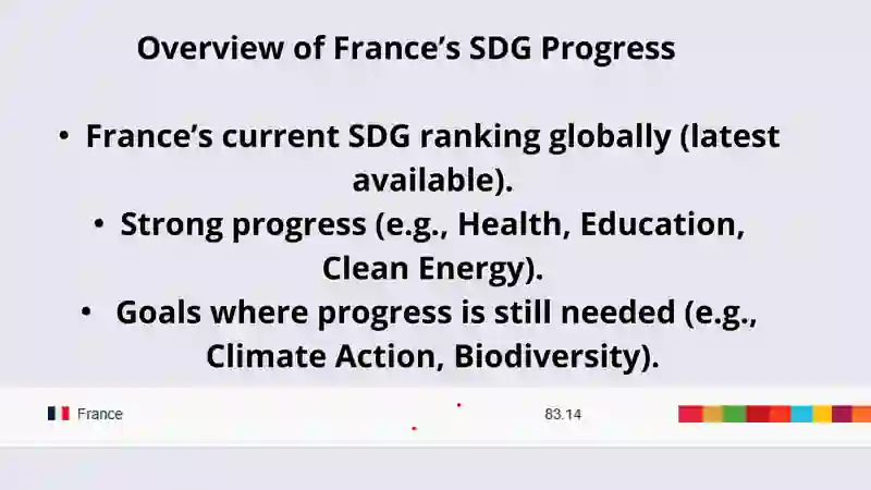 Presentation for SDG development
