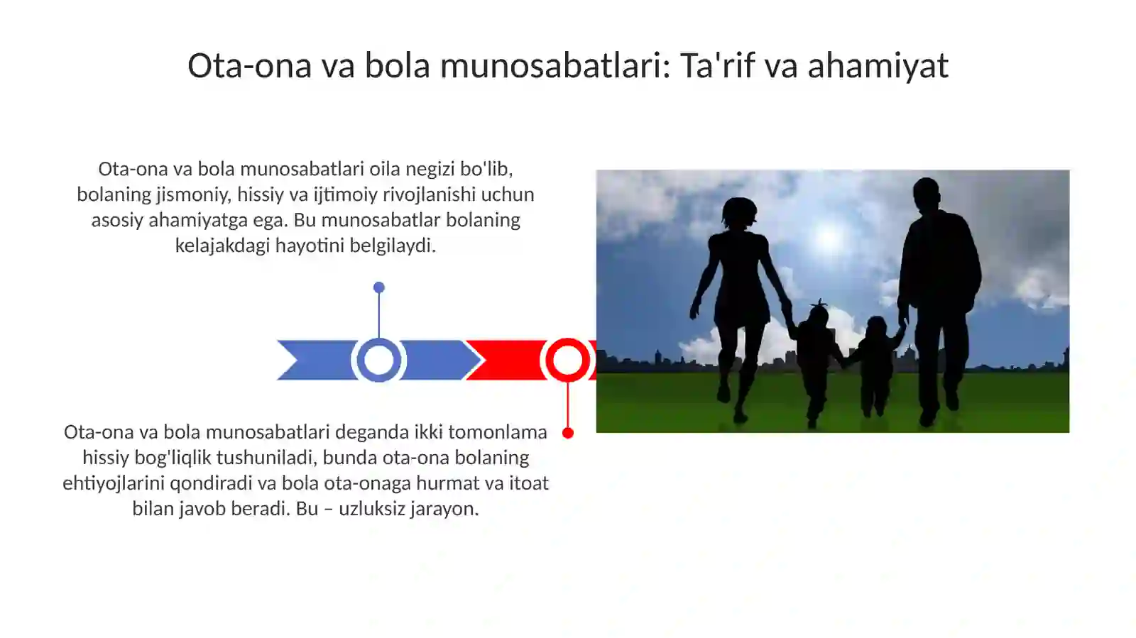 ota-ona-bolamunosabatlartizimi