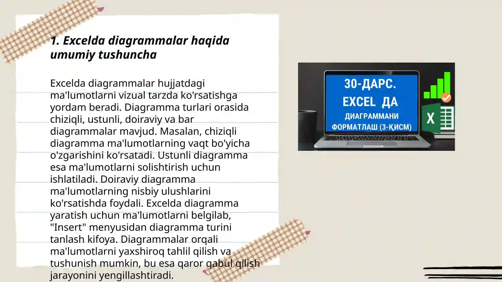 Excelda diagrammalar
