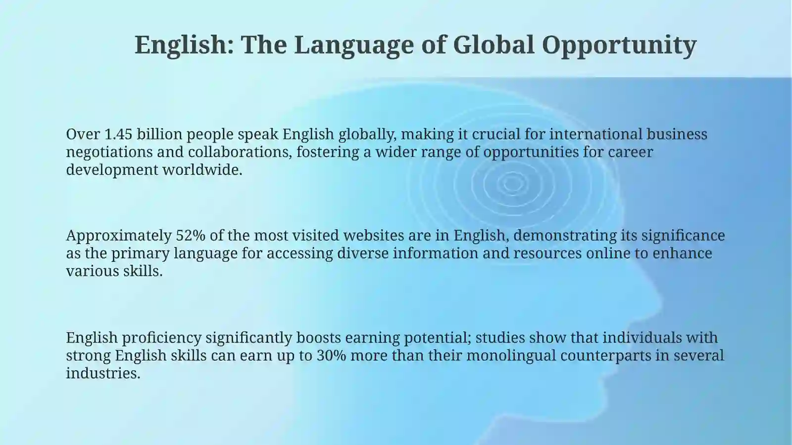 English: The Language of Global Opportunity