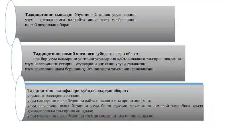 Uzumni o'stirish usullari uzum hosildorligi va qayta ishlashdagi ahamiyati