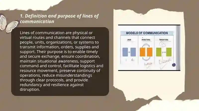 Lines of communication