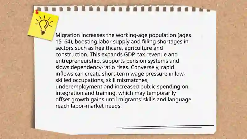 Advantages and disadvantages of migration