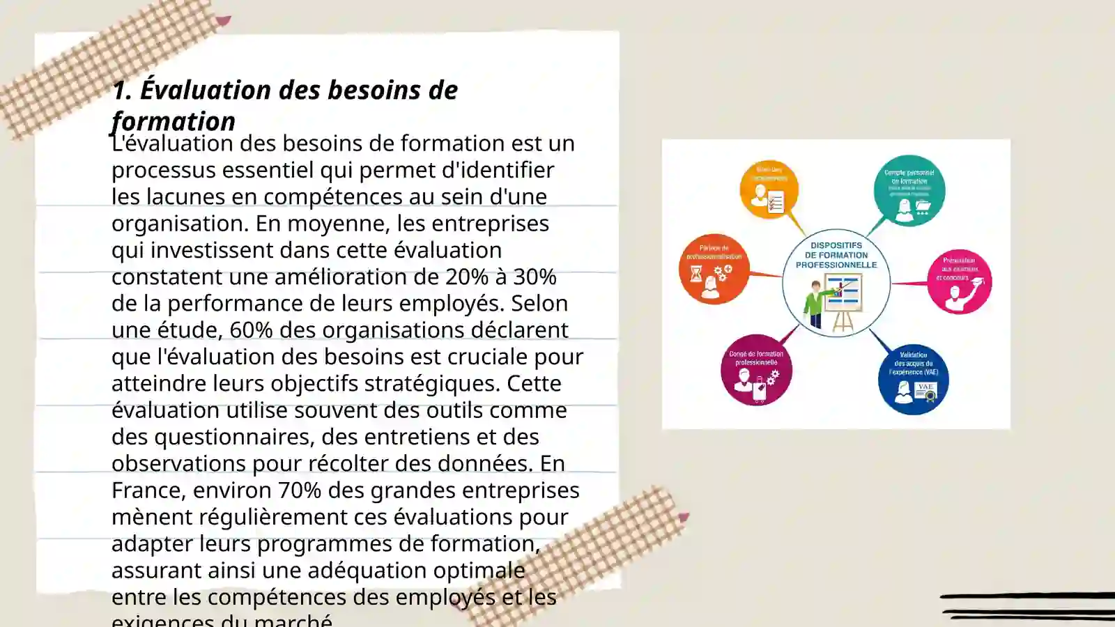 Formation des compétences professionnelle dans l'éducation continue