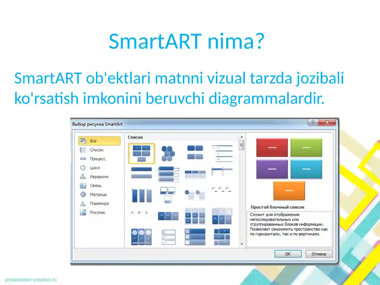 SmartART