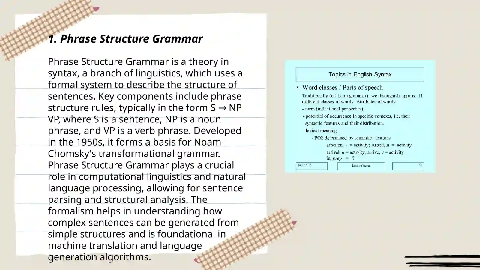 Phrase Structure Grammar