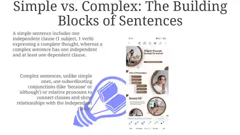 Difference between simple and complex sentences
